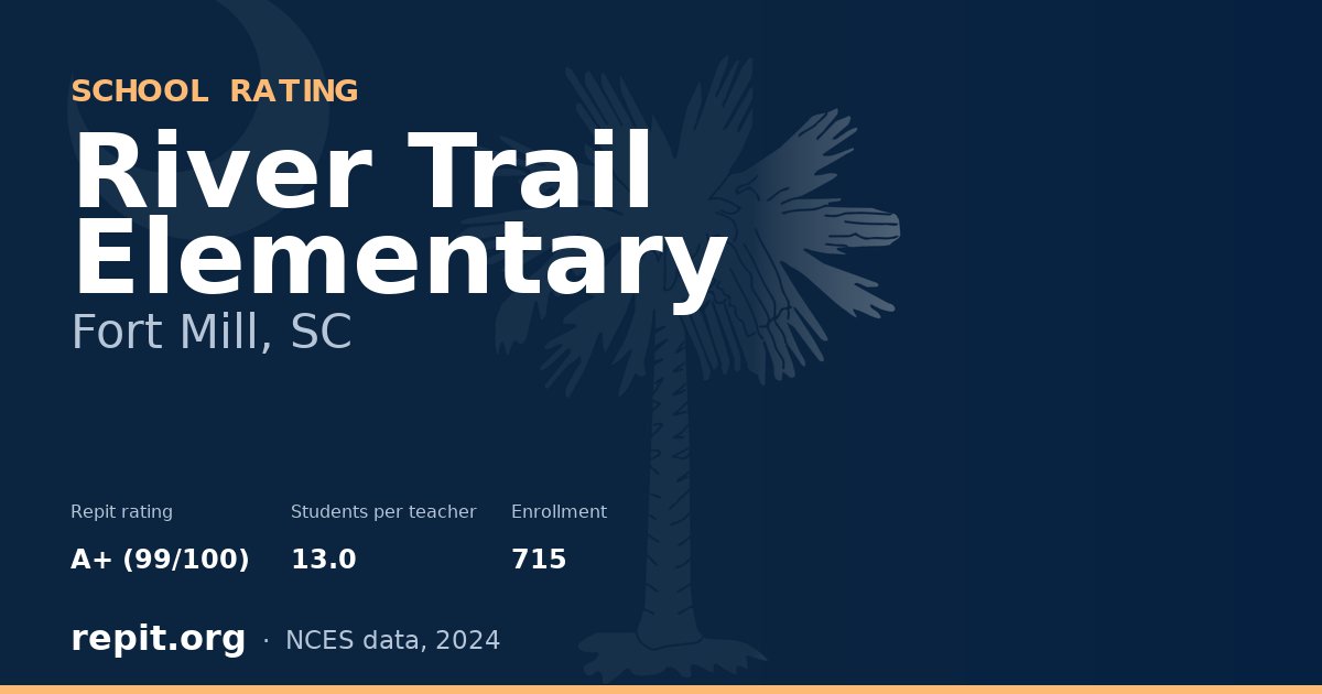 River Trail Elementary, Fort Mill, SC — Repit school rating A+ (99/100)