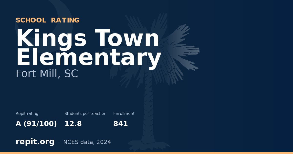 Kings Town Elementary, Fort Mill, SC — Repit school rating A (91/100)