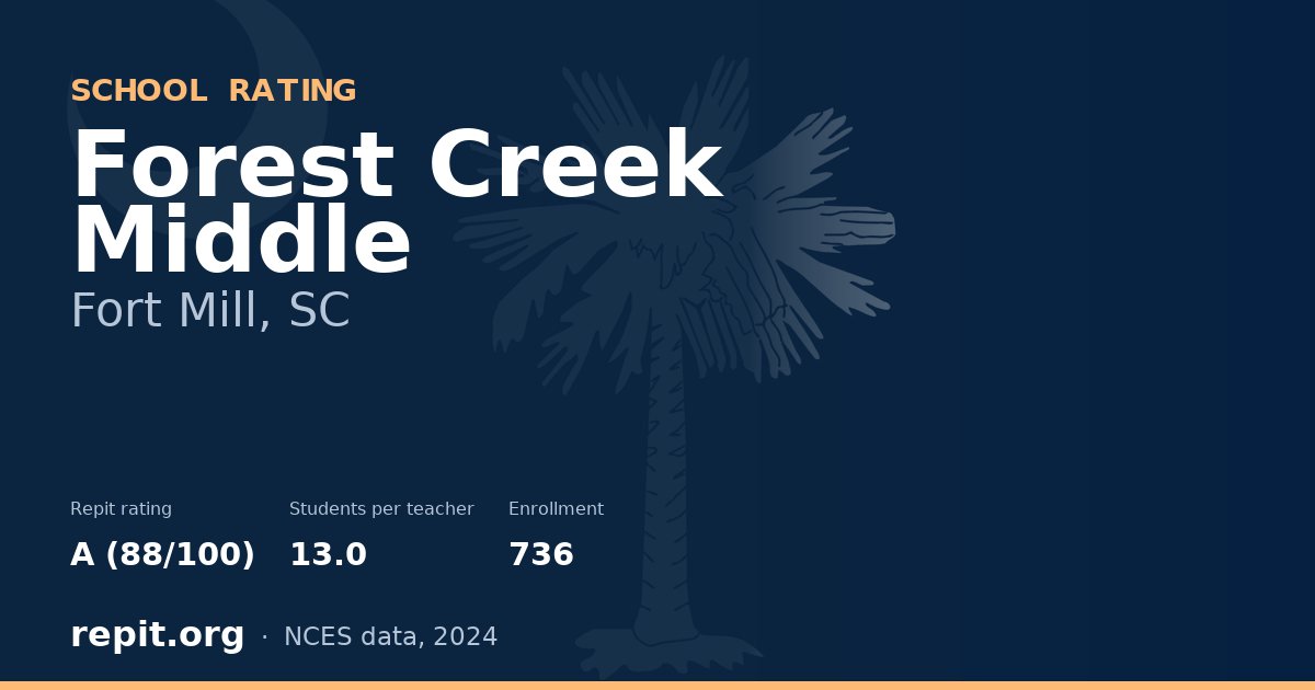 Forest Creek Middle, Fort Mill, SC — Repit school rating A (88/100)