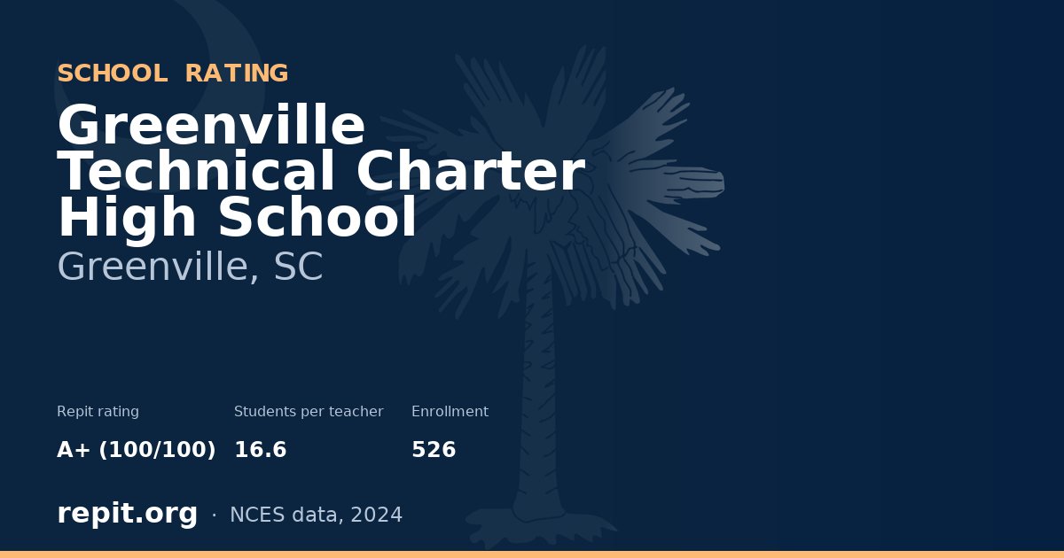 Greenville Technical Charter High School, Greenville, SC — Repit school rating A+ (100/100)