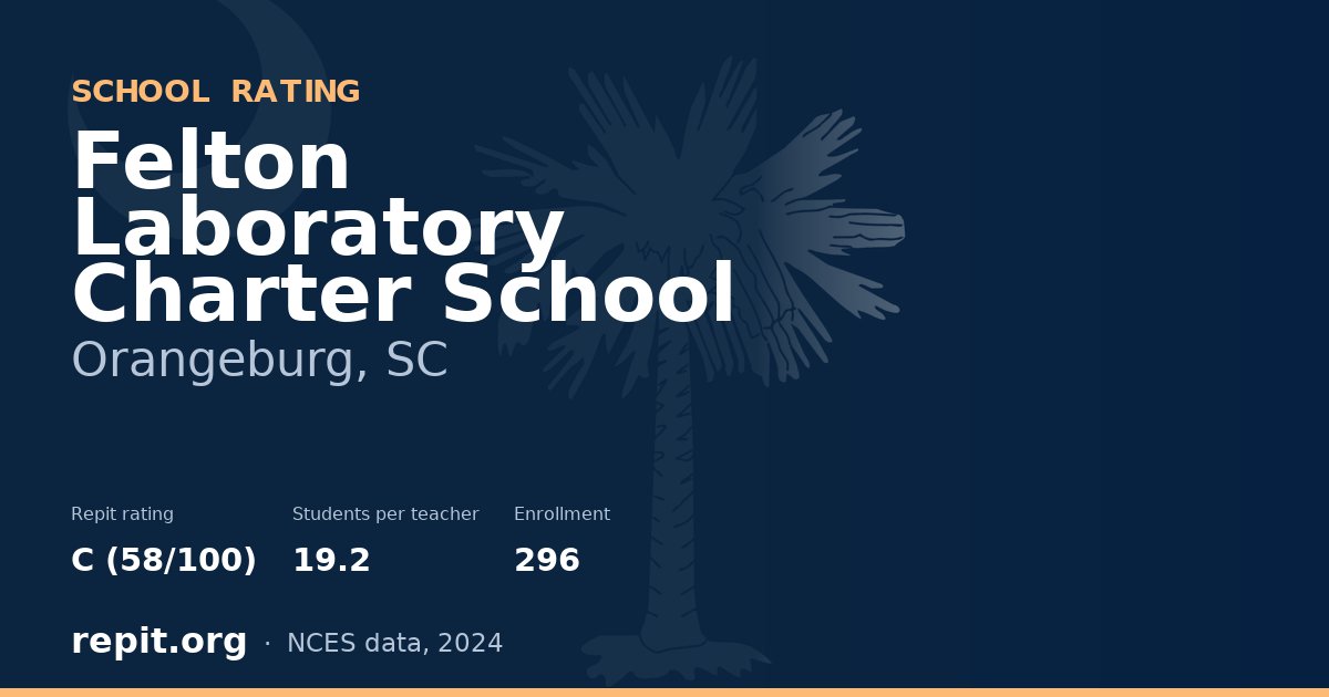 Felton Laboratory Charter School, Orangeburg, SC — Repit school rating C (58/100)