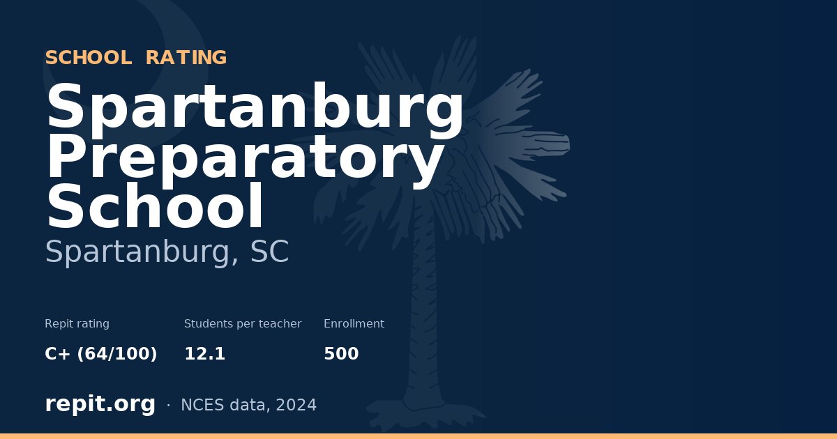 Spartanburg Preparatory School, Spartanburg, SC — Repit school rating C+ (64/100)