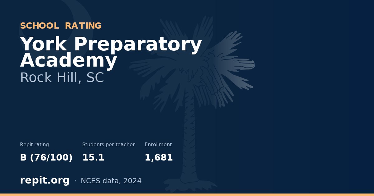 York Preparatory Academy, Rock Hill, SC — Repit school rating B (76/100)