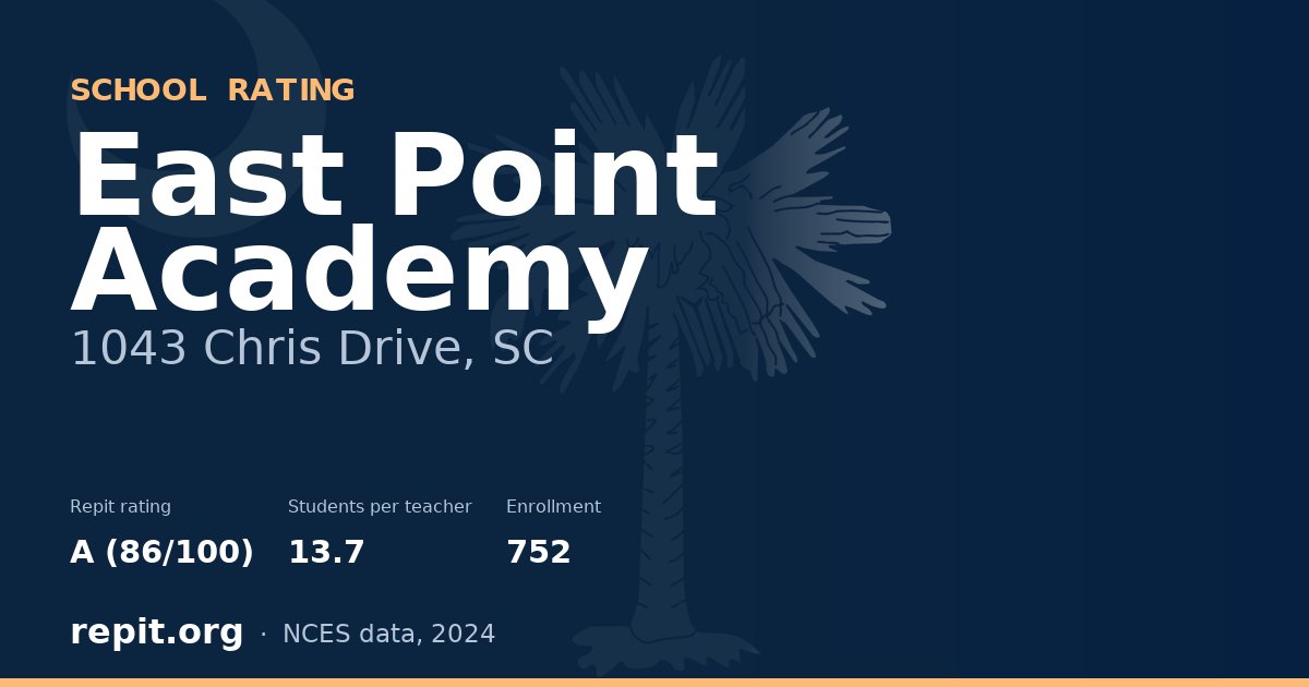 East Point Academy, 1043 Chris Drive, SC — Repit school rating A (86/100)