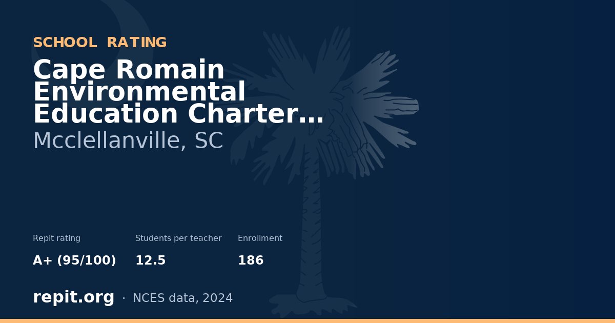 Cape Romain Environmental Education Charter School, Mcclellanville, SC — Repit school rating A+ (95/100)