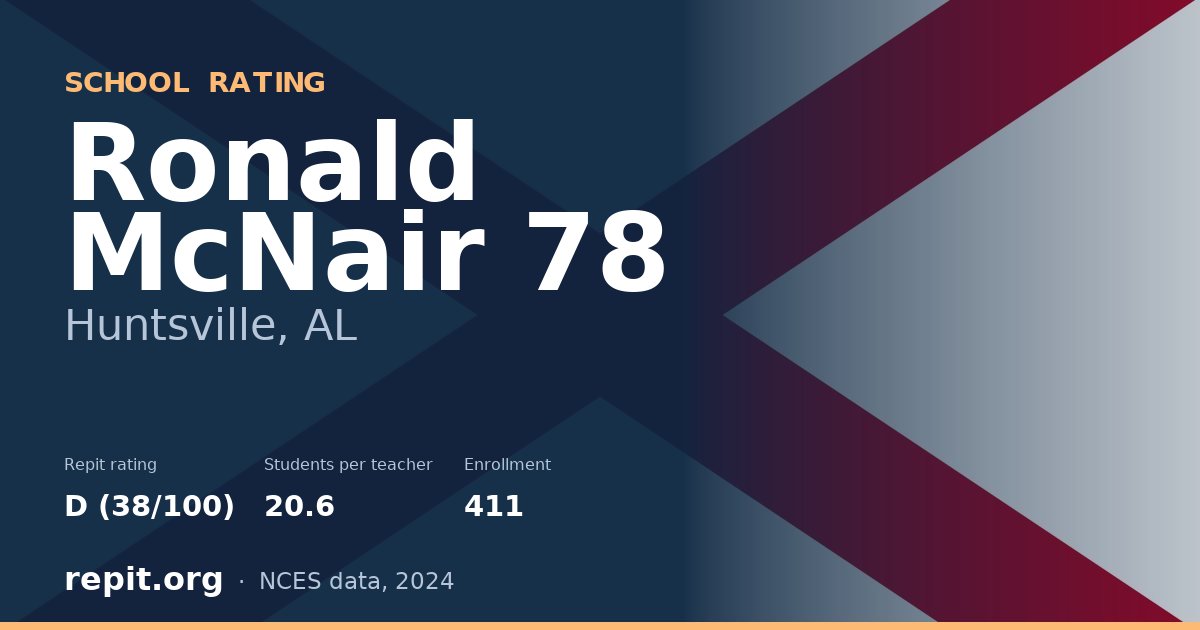 Ronald McNair 78, Huntsville, AL — Repit school rating D (38/100)