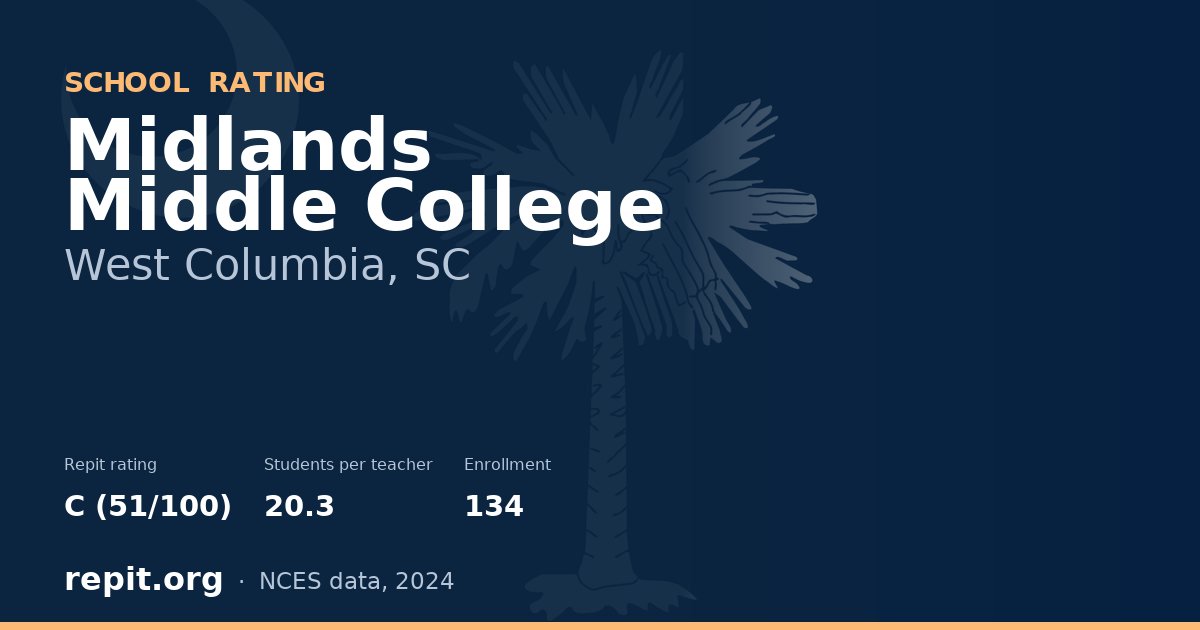 Midlands Middle College, West Columbia, SC — Repit school rating C (51/100)
