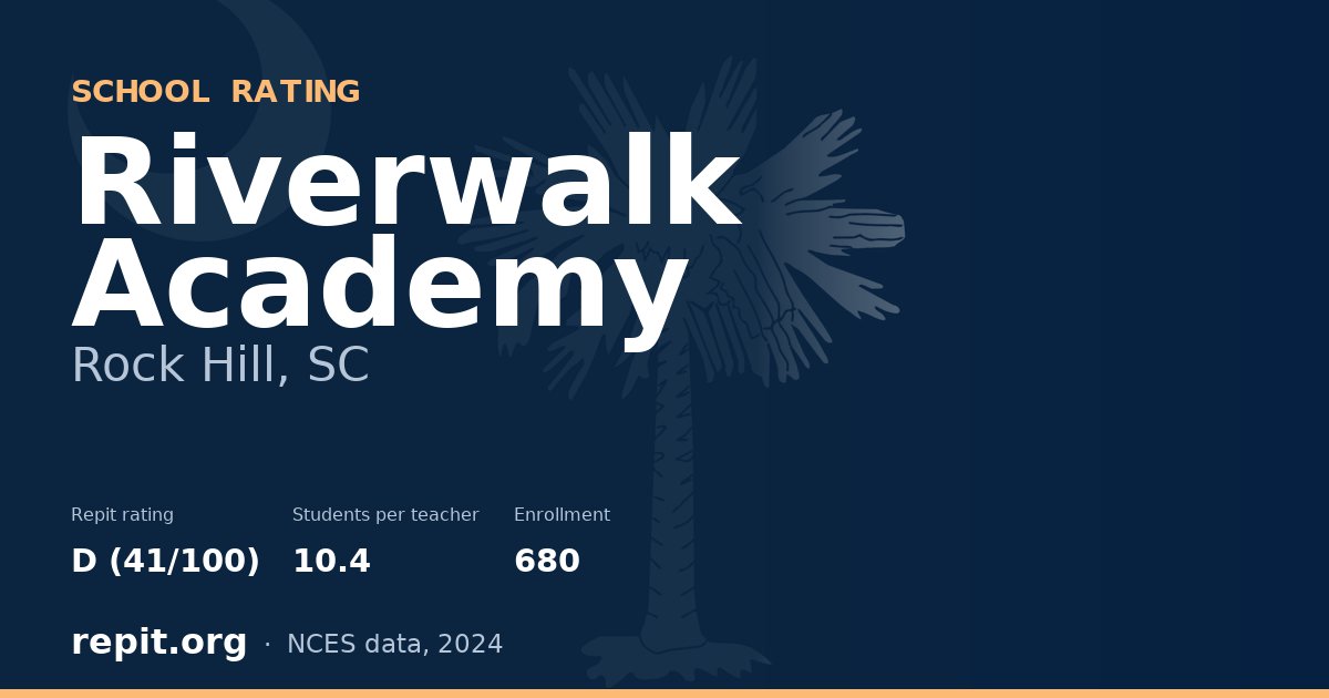 Riverwalk Academy, Rock Hill, SC — Repit school rating D (41/100)