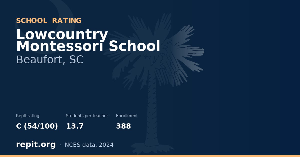 Lowcountry Montessori School, Beaufort, SC — Repit school rating C (54/100)