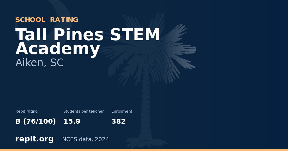Tall Pines STEM Academy, Aiken, SC — Repit school rating B (76/100)