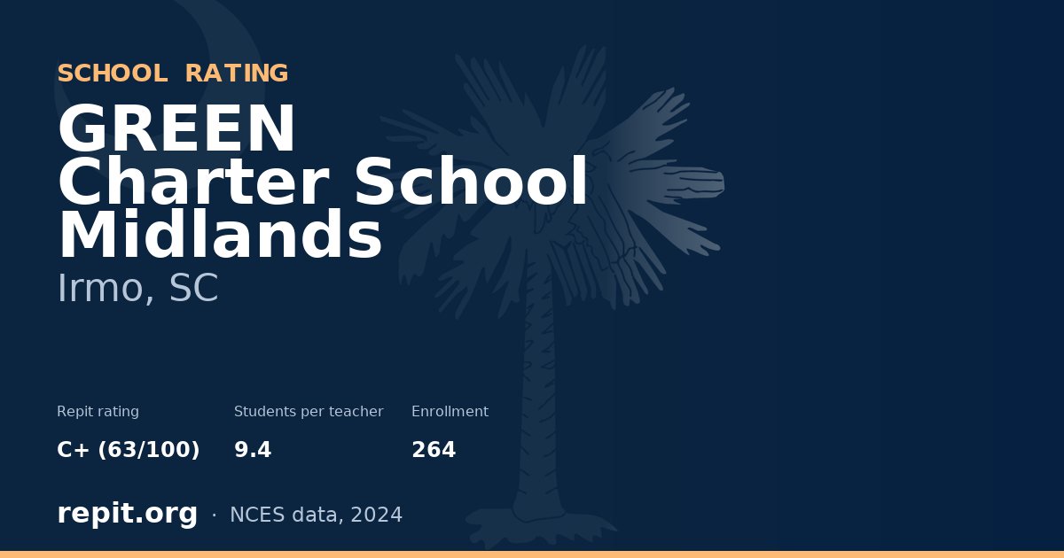 GREEN Charter School Midlands, Irmo, SC — Repit school rating C+ (63/100)