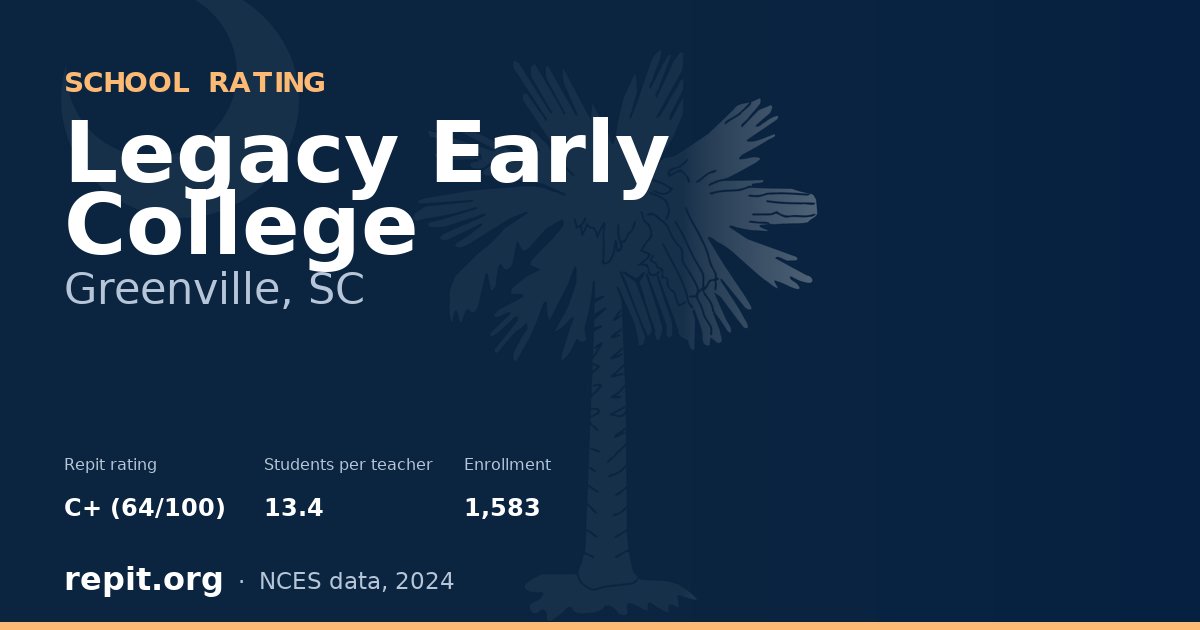 Legacy Early College, Greenville, SC — Repit school rating C+ (64/100)