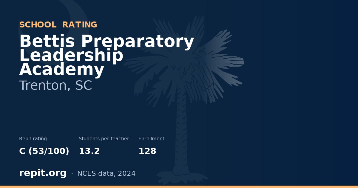 Bettis Preparatory Leadership Academy, Trenton, SC — Repit school rating C (53/100)