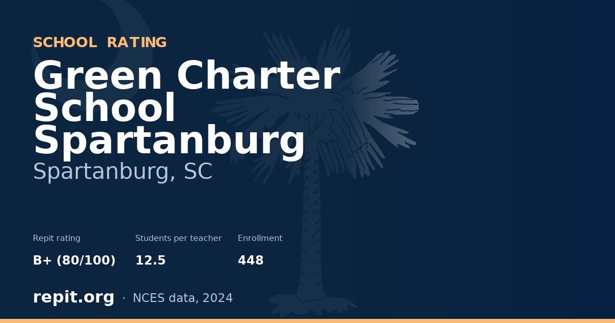 Green Charter School Spartanburg, Spartanburg, SC — Repit school rating B+ (80/100)