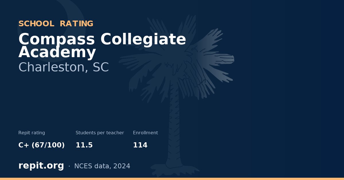 Compass Collegiate Academy, Charleston, SC — Repit school rating C+ (67/100)