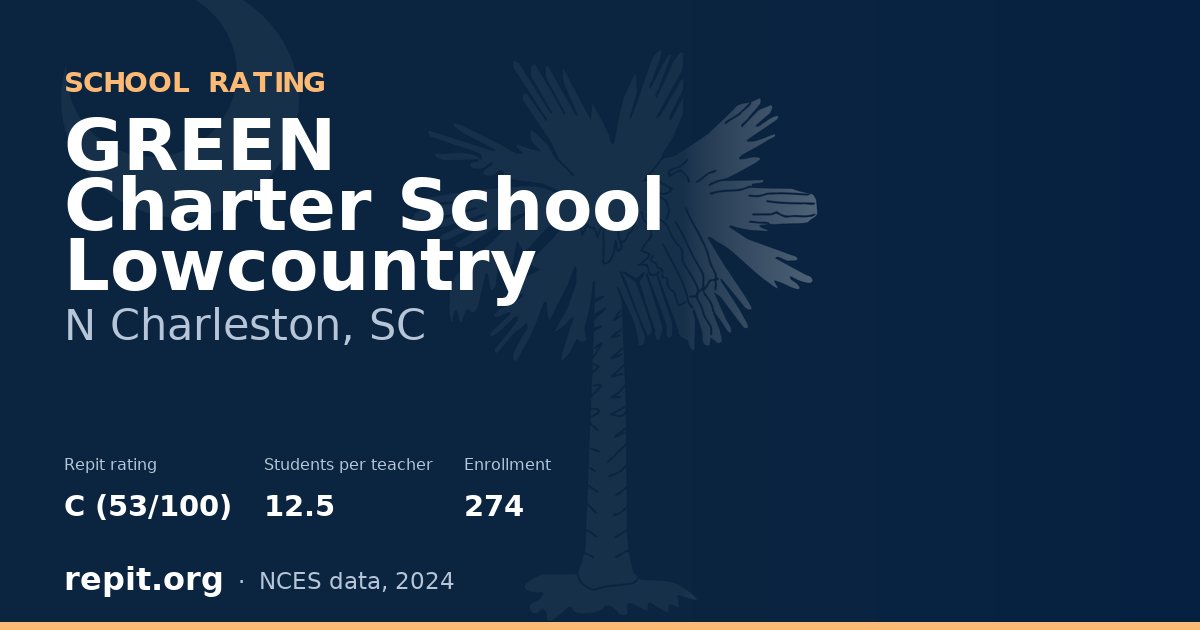GREEN Charter School Lowcountry, N Charleston, SC — Repit school rating C (53/100)