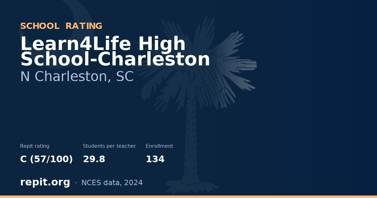 Learn4Life High School-Charleston, N Charleston, SC — Repit school rating C (57/100)