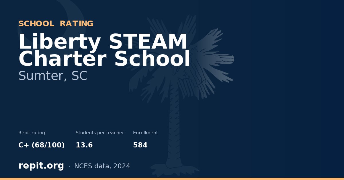 Liberty STEAM Charter School, Sumter, SC — Repit school rating C+ (68/100)