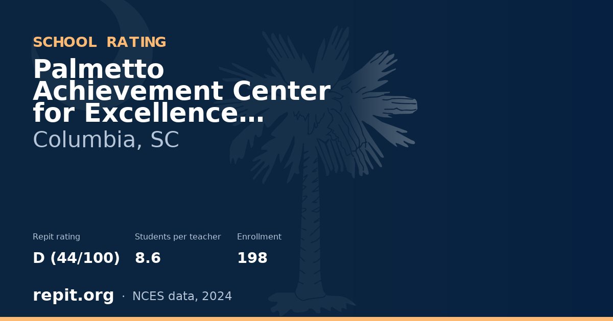 Palmetto Achievement Center for Excellence Academy, Columbia, SC — Repit school rating D (44/100)
