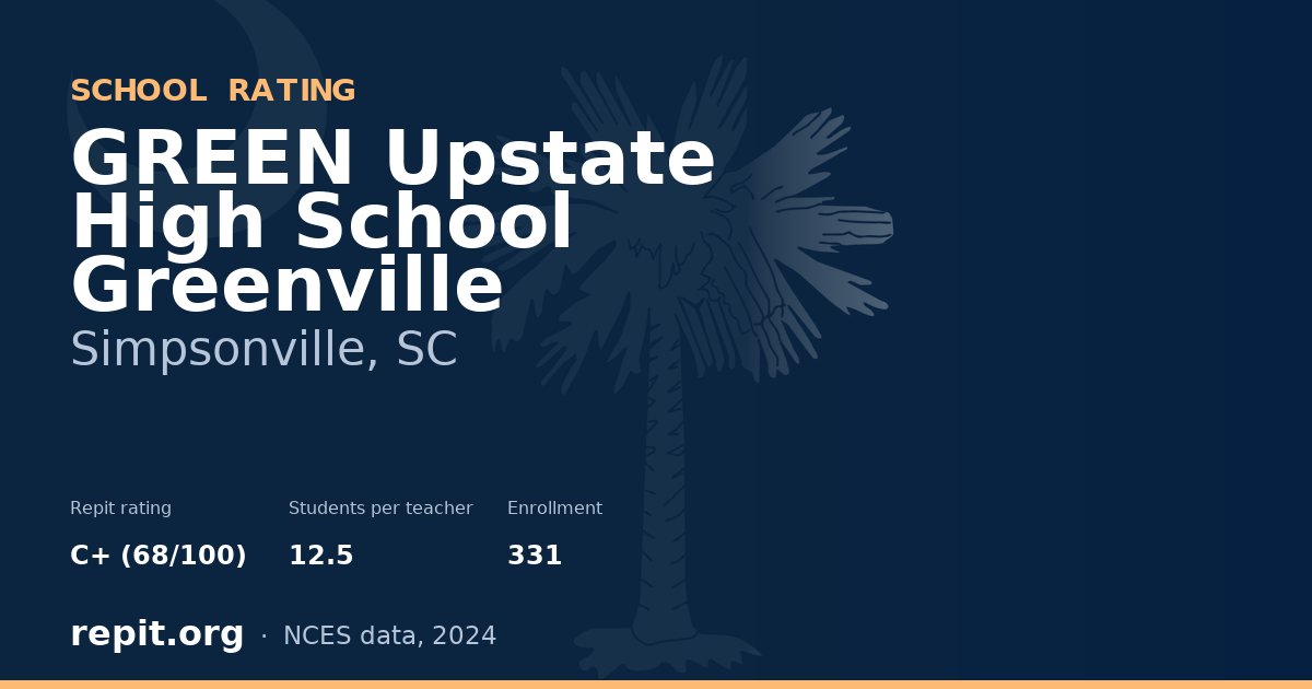 GREEN Upstate High School Greenville, Simpsonville, SC — Repit school rating C+ (68/100)