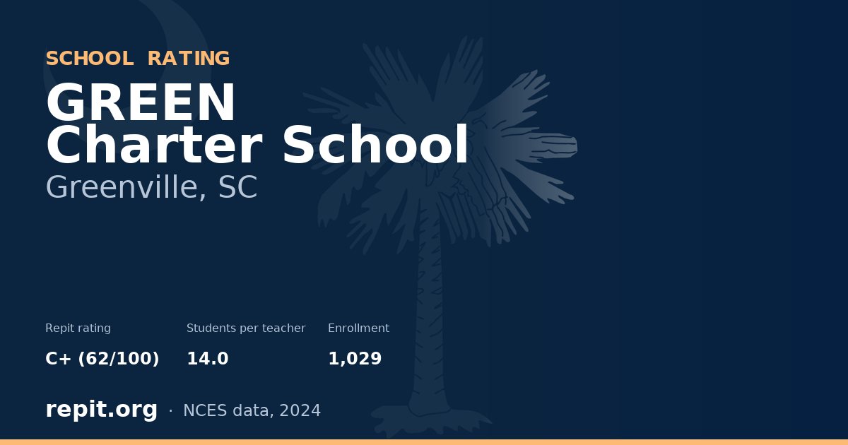 GREEN Charter School, Greenville, SC — Repit school rating C+ (62/100)