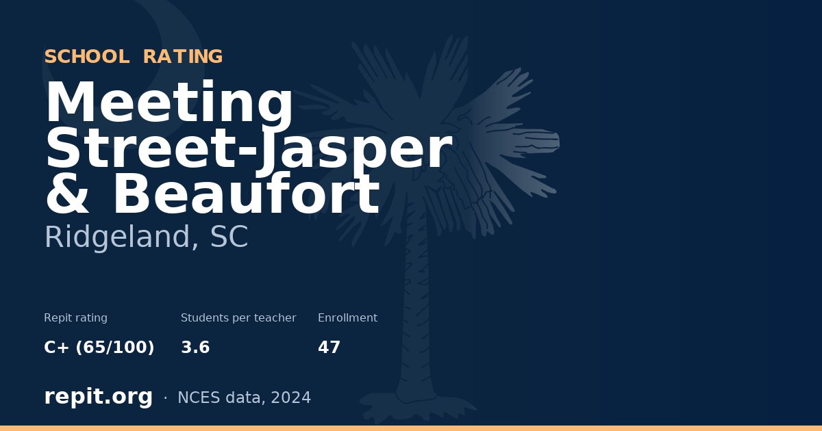 Meeting Street-Jasper & Beaufort, Ridgeland, SC — Repit school rating C+ (65/100)