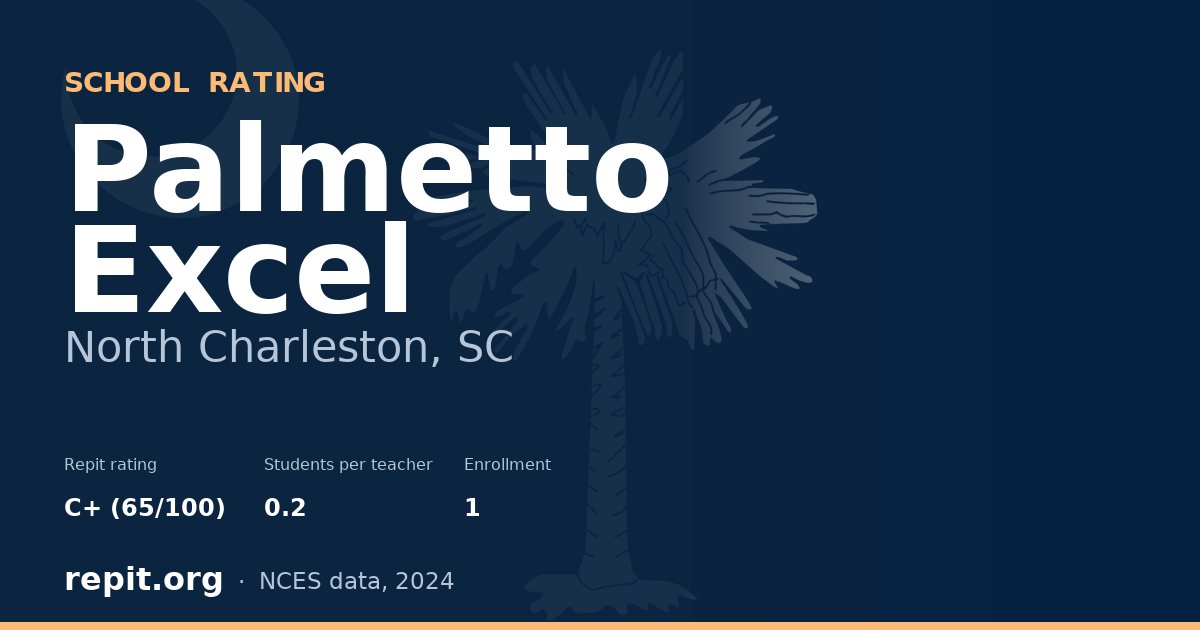 Palmetto Excel, North Charleston, SC — Repit school rating C+ (65/100)