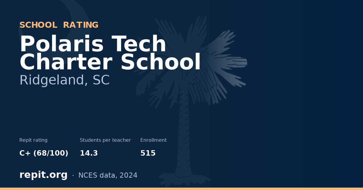 Polaris Tech Charter School, Ridgeland, SC — Repit school rating C+ (68/100)