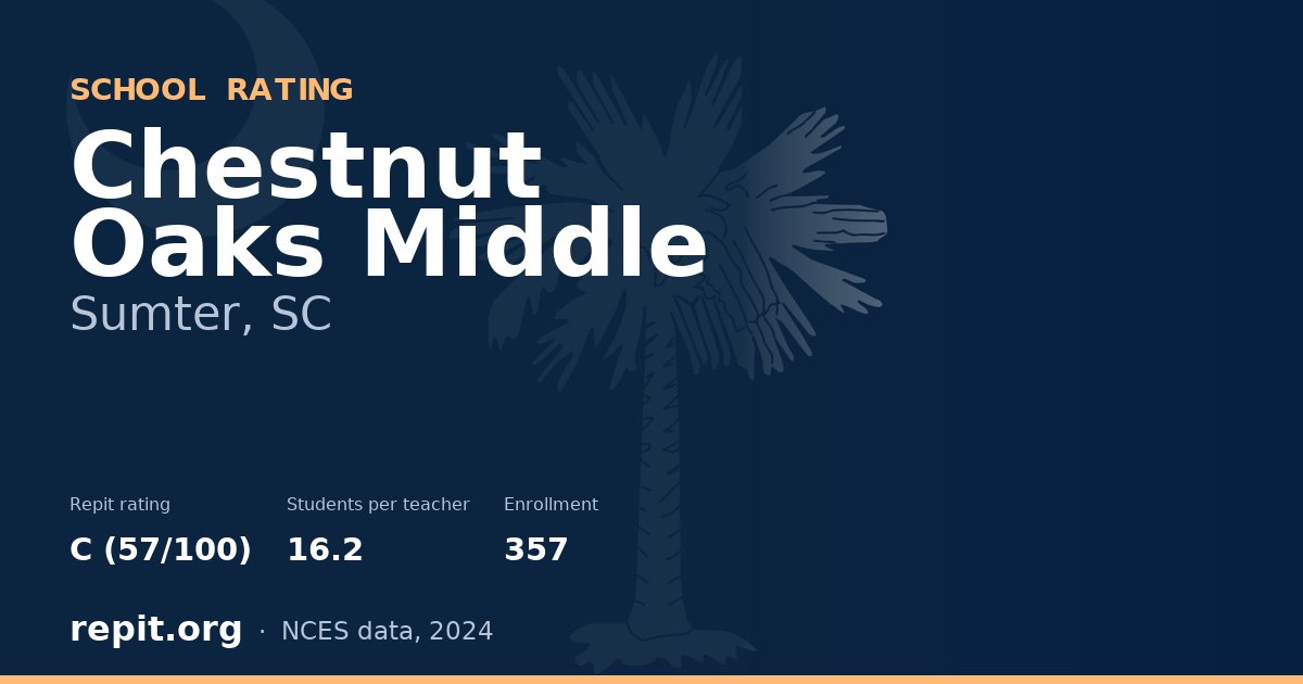 Chestnut Oaks Middle, Sumter, SC — Repit school rating C (57/100)