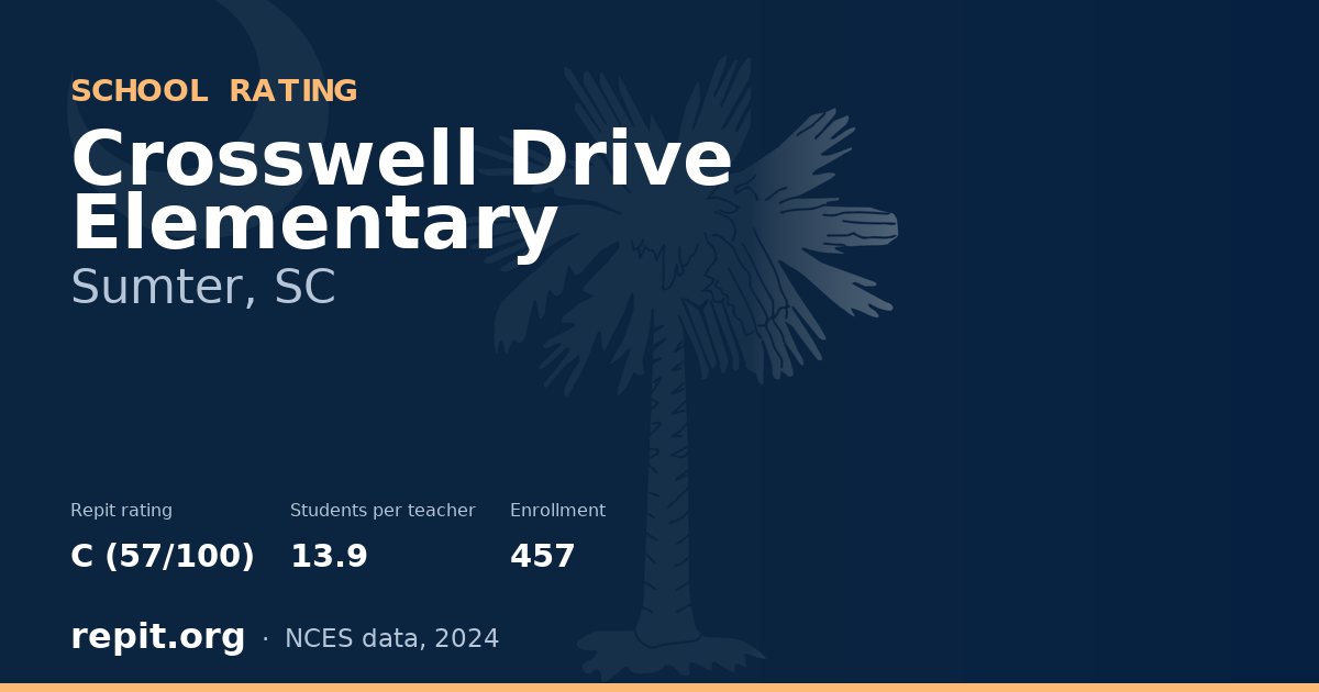Crosswell Drive Elementary, Sumter, SC — Repit school rating C (57/100)
