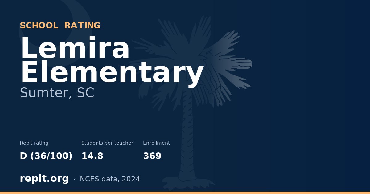 Lemira Elementary, Sumter, SC — Repit school rating D (36/100)