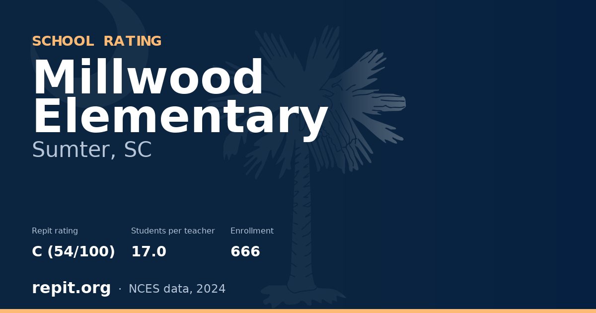 Millwood Elementary, Sumter, SC — Repit school rating C (54/100)