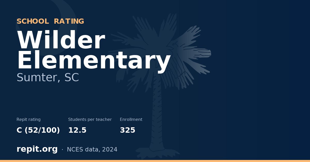 Wilder Elementary, Sumter, SC — Repit school rating C (52/100)