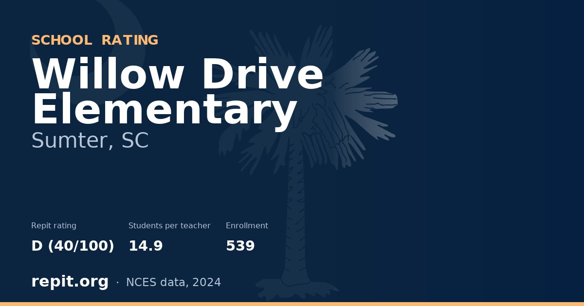 Willow Drive Elementary, Sumter, SC — Repit school rating D (40/100)