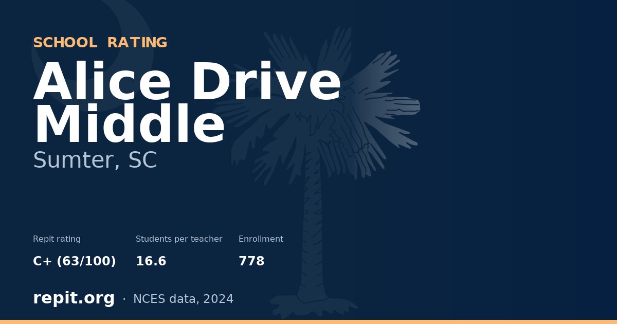 Alice Drive Middle, Sumter, SC — Repit school rating C+ (63/100)