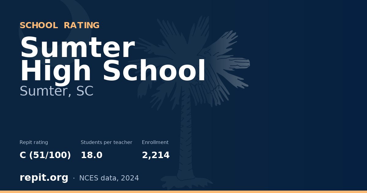 Sumter High School, Sumter, SC — Repit school rating C (51/100)