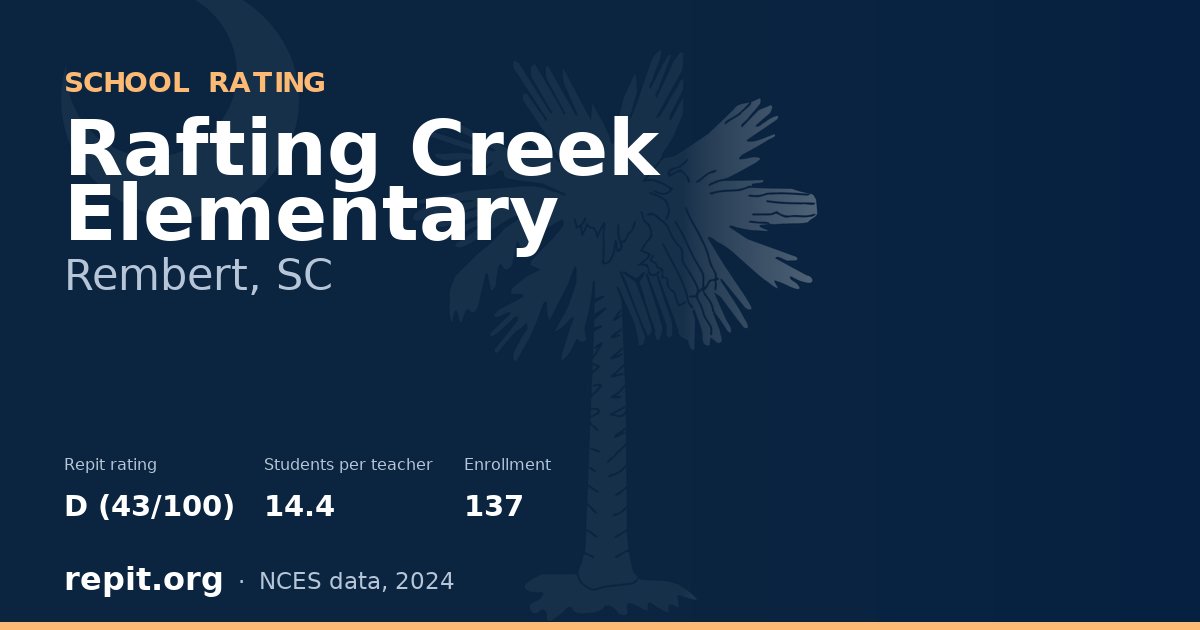 Rafting Creek Elementary, Rembert, SC — Repit school rating D (43/100)
