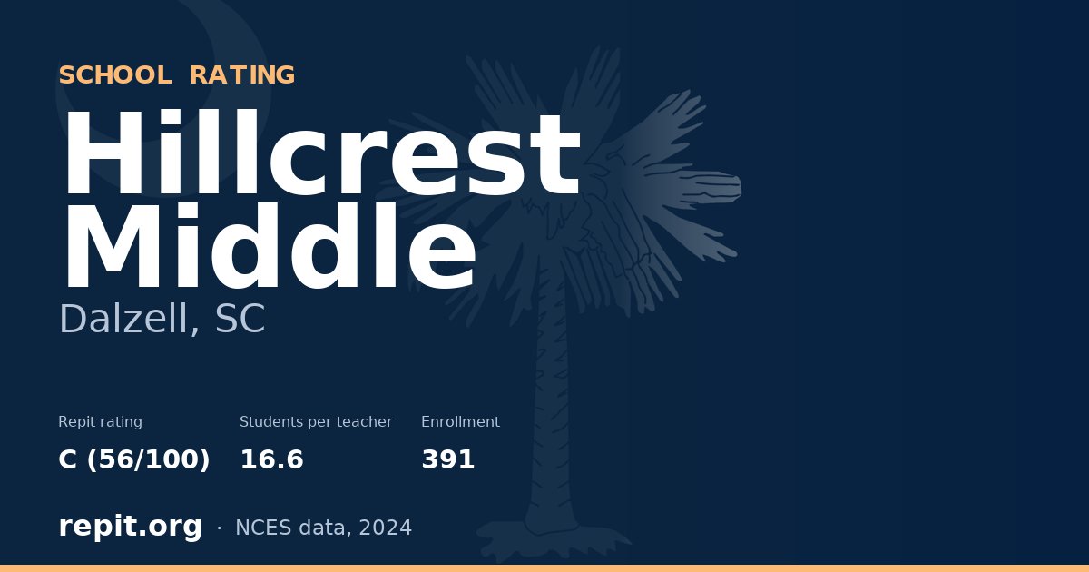Hillcrest Middle, Dalzell, SC — Repit school rating C (56/100)