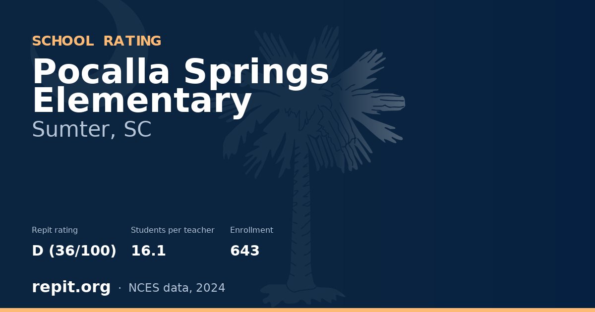 Pocalla Springs Elementary, Sumter, SC — Repit school rating D (36/100)