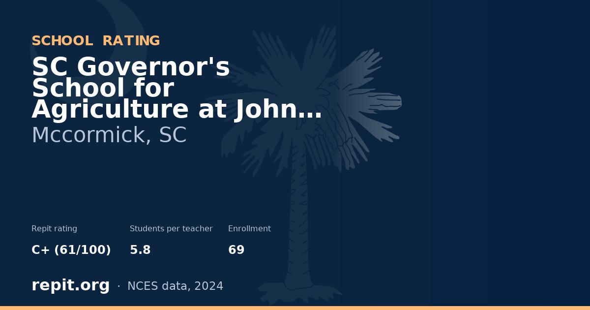 SC Governor's School for Agriculture at John de la Howe, Mccormick, SC — Repit school rating C+ (61/100)