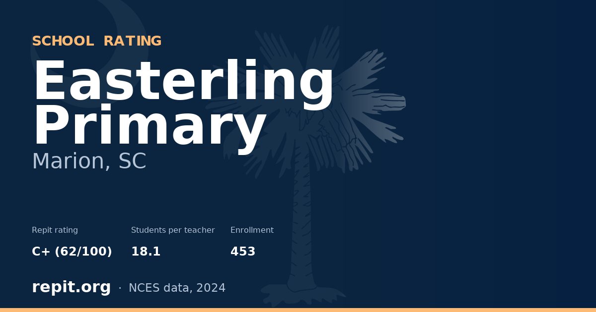 Easterling Primary, Marion, SC — Repit school rating C+ (62/100)