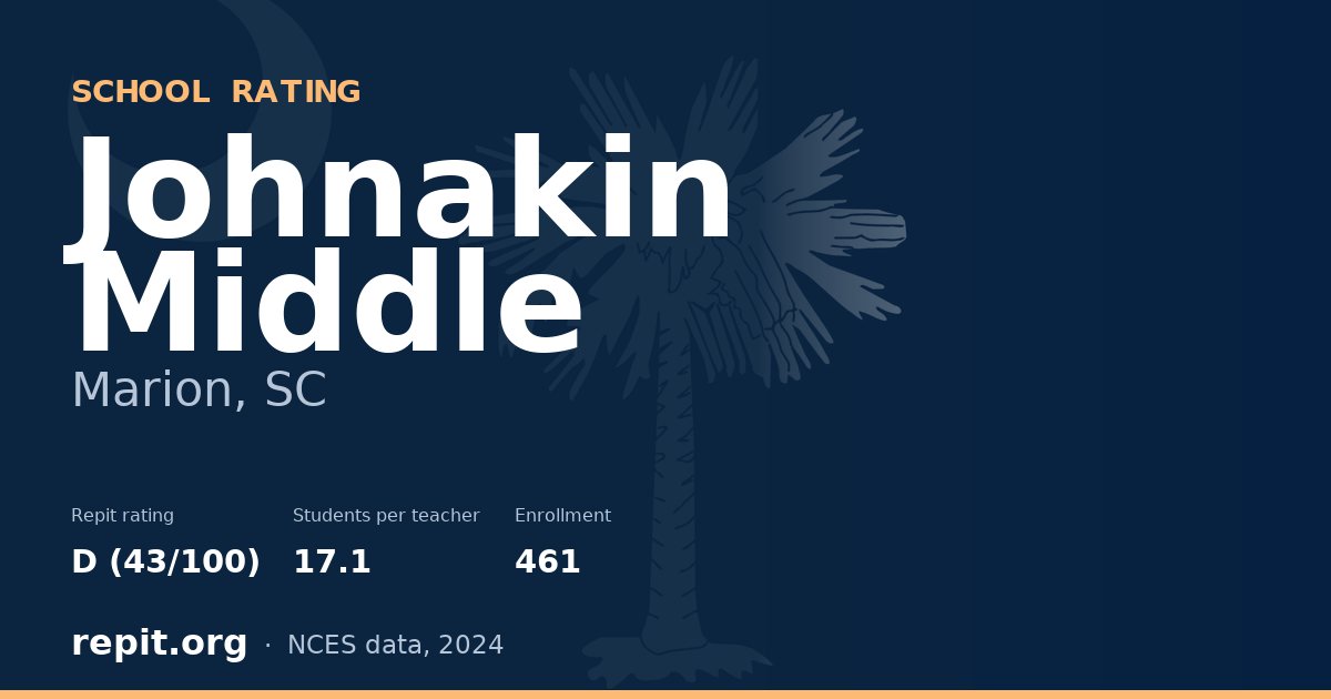 Johnakin Middle, Marion, SC — Repit school rating D (43/100)