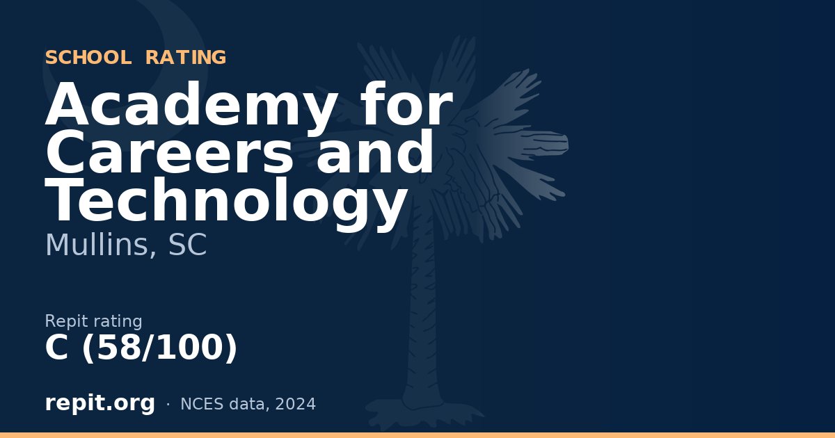 Academy for Careers and Technology, Mullins, SC — Repit school rating C (58/100)
