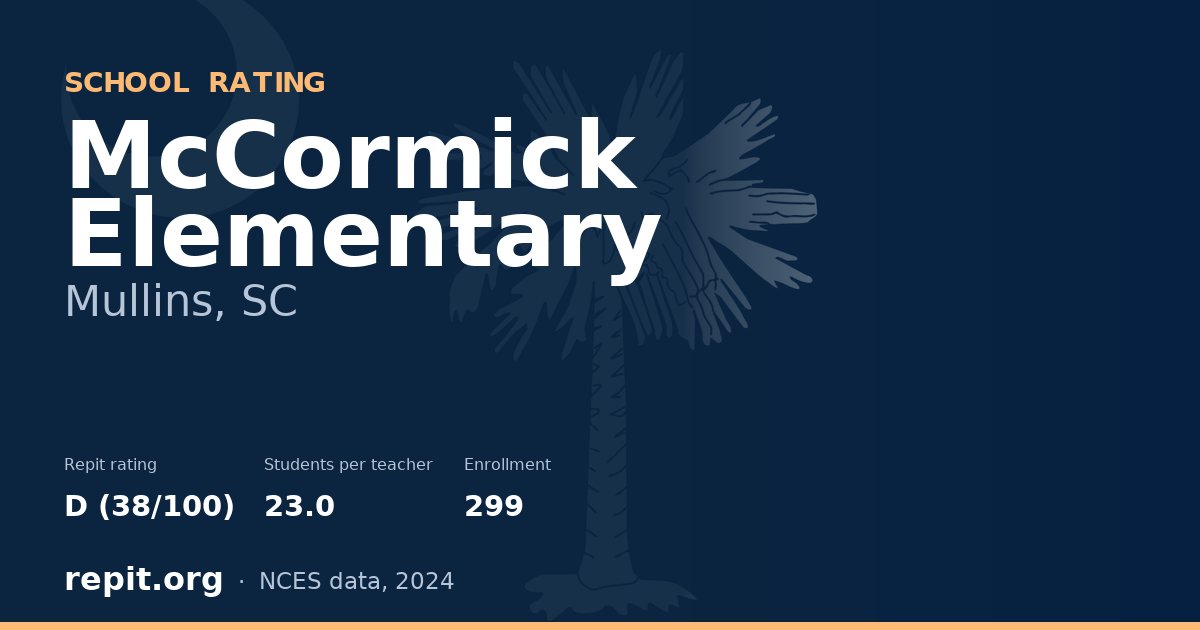 McCormick Elementary, Mullins, SC — Repit school rating D (38/100)