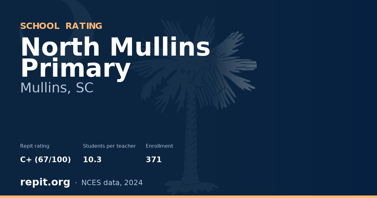 North Mullins Primary, Mullins, SC — Repit school rating C+ (67/100)