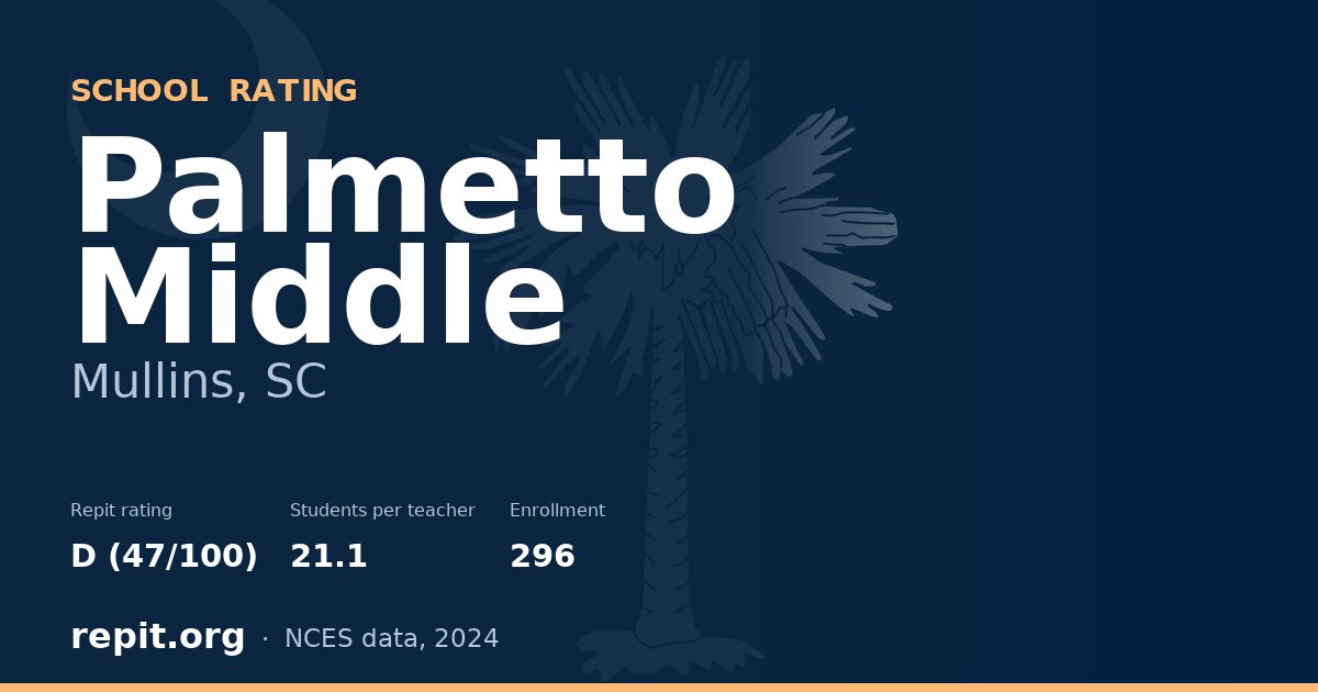 Palmetto Middle, Mullins, SC — Repit school rating D (47/100)
