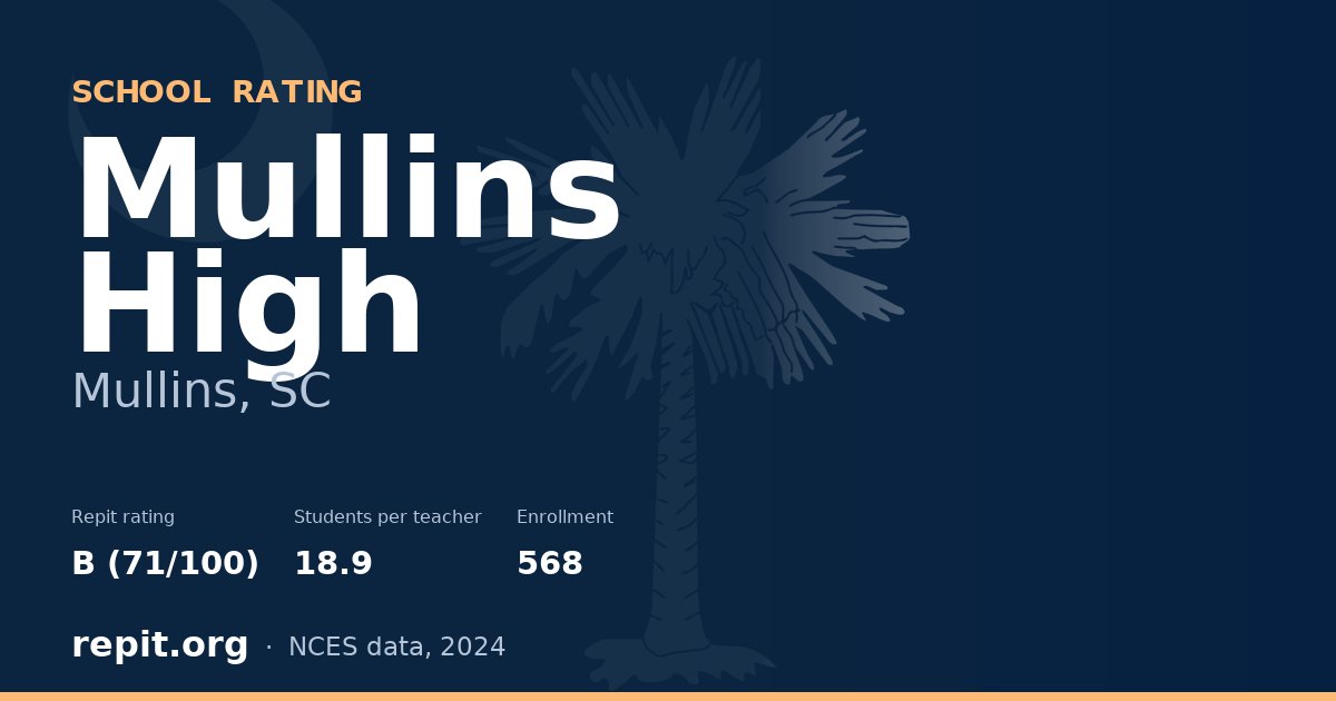 Mullins High, Mullins, SC — Repit school rating B (71/100)