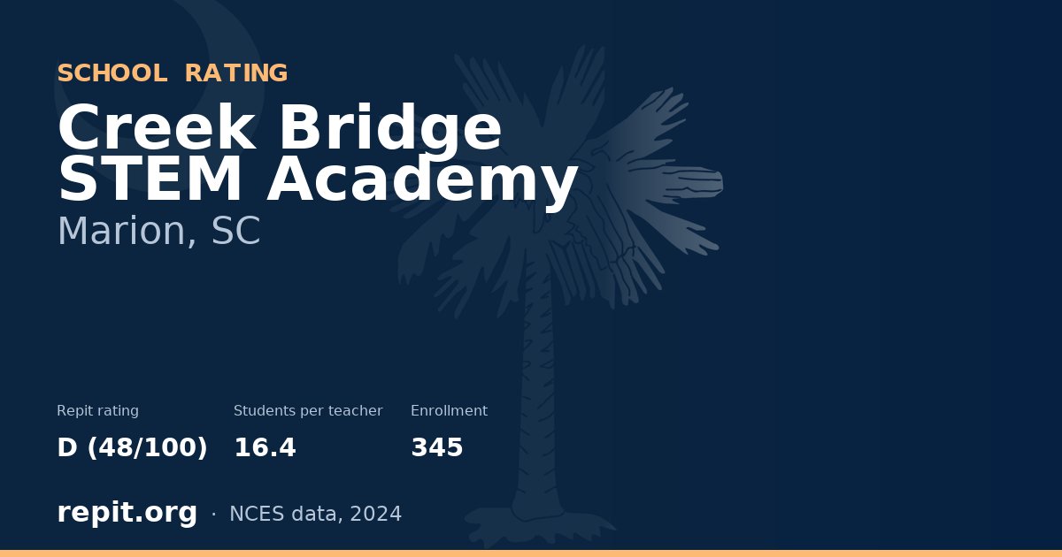 Creek Bridge STEM Academy, Marion, SC — Repit school rating D (48/100)