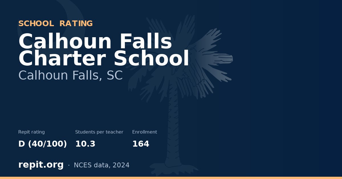Calhoun Falls Charter School, Calhoun Falls, SC — Repit school rating D (40/100)