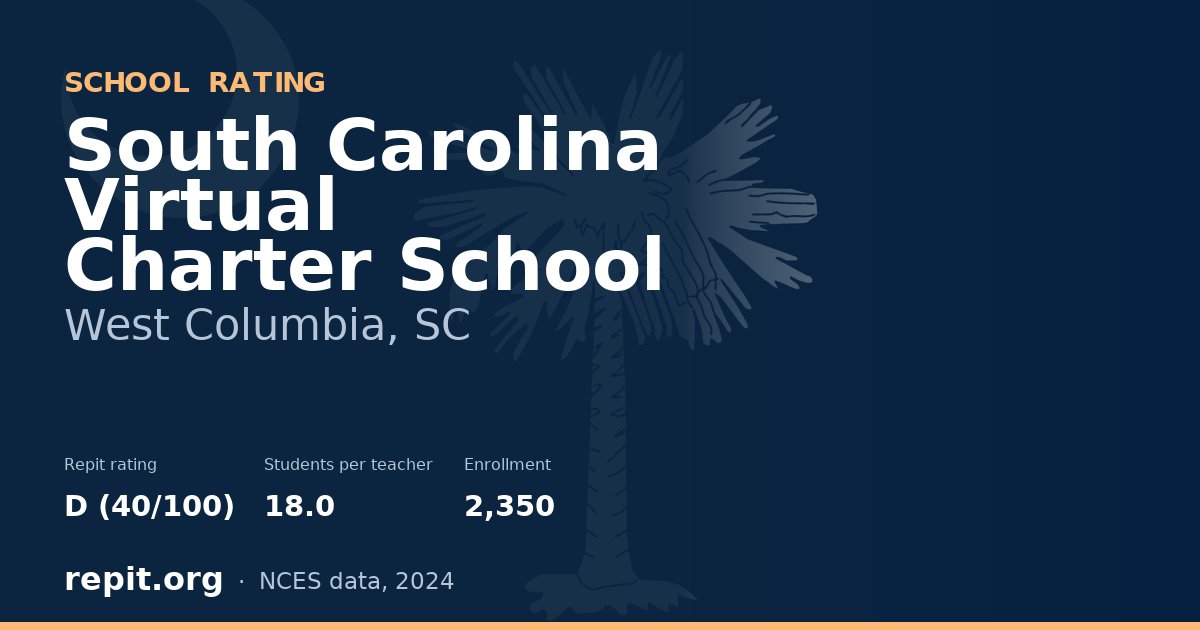 South Carolina Virtual Charter School, West Columbia, SC — Repit school rating D (40/100)